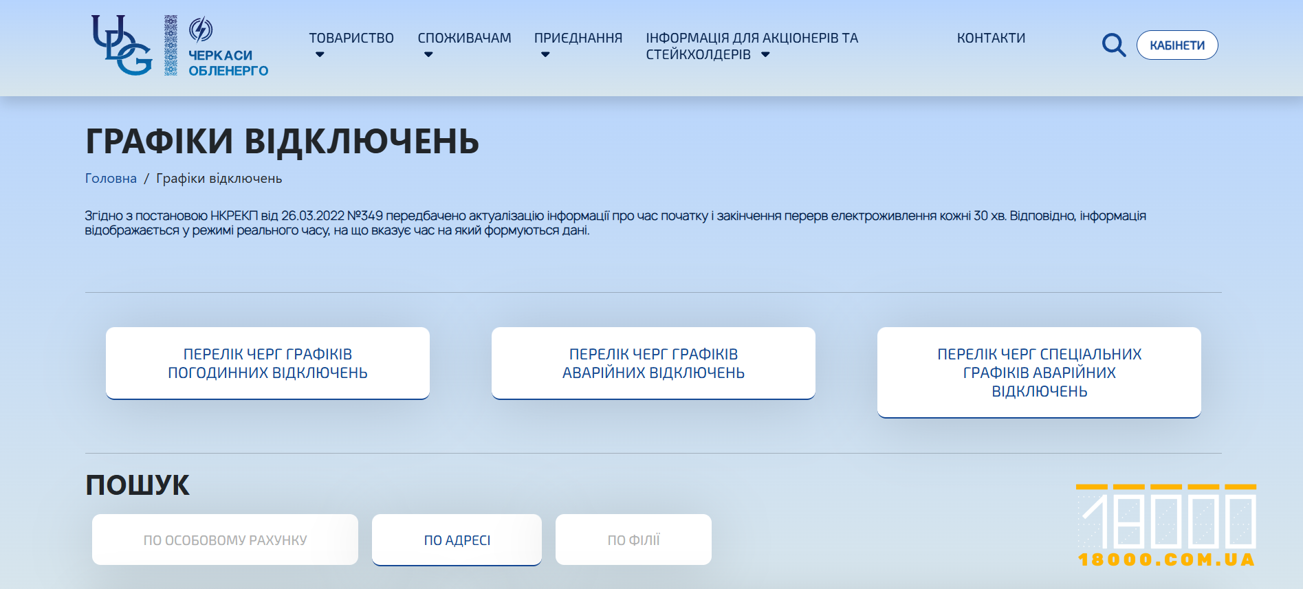 Сайт Черкасиобленерго