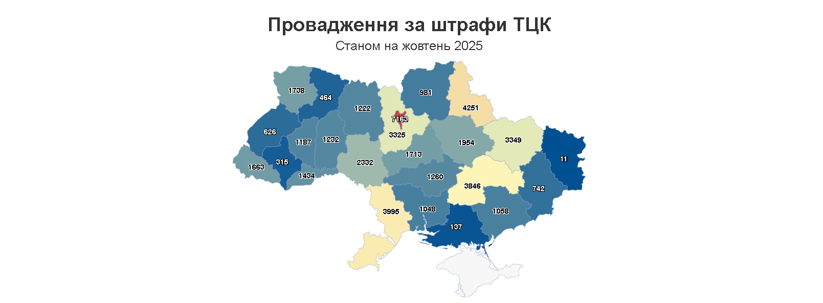 Штрафи у ТЦК