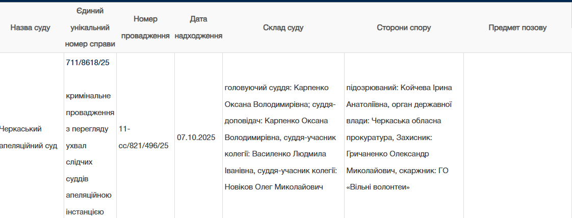Судова влада