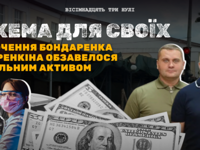 Земельна схема