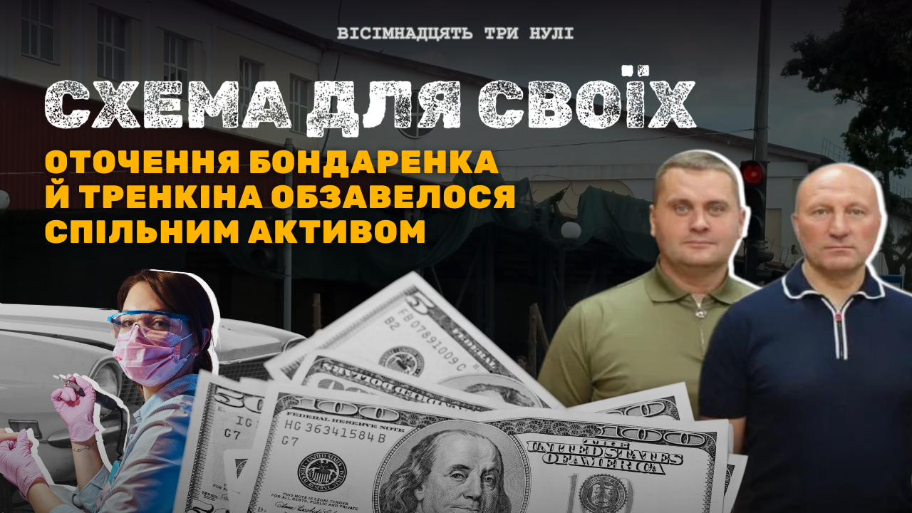 Земельна схема