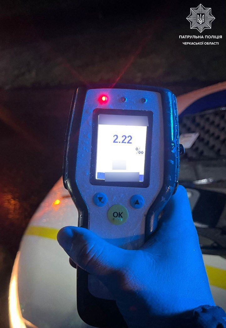 Результат огляду