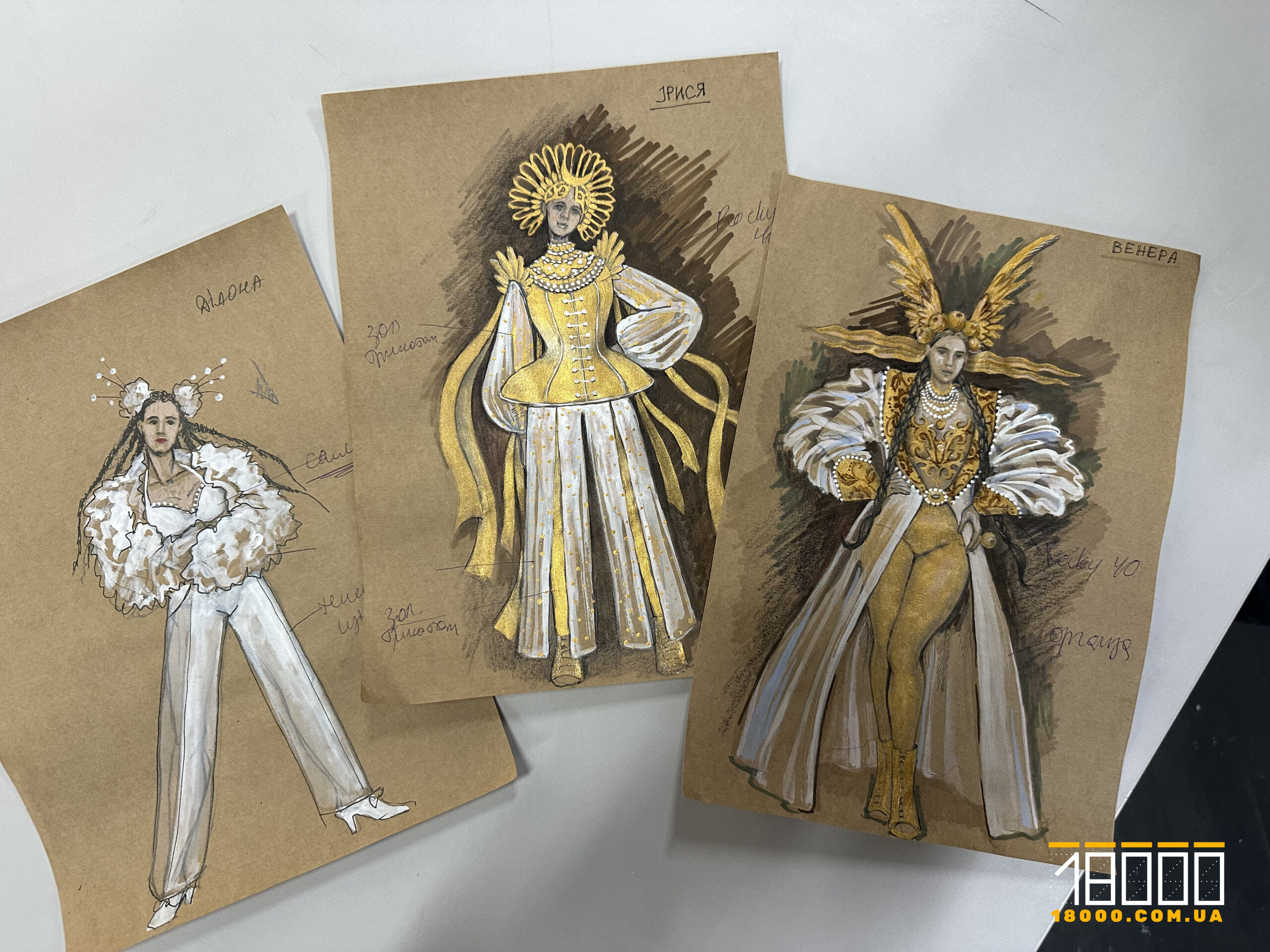 Ескізи для акторів драмтеатру