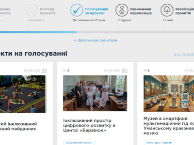 Громадський бюджет Умань