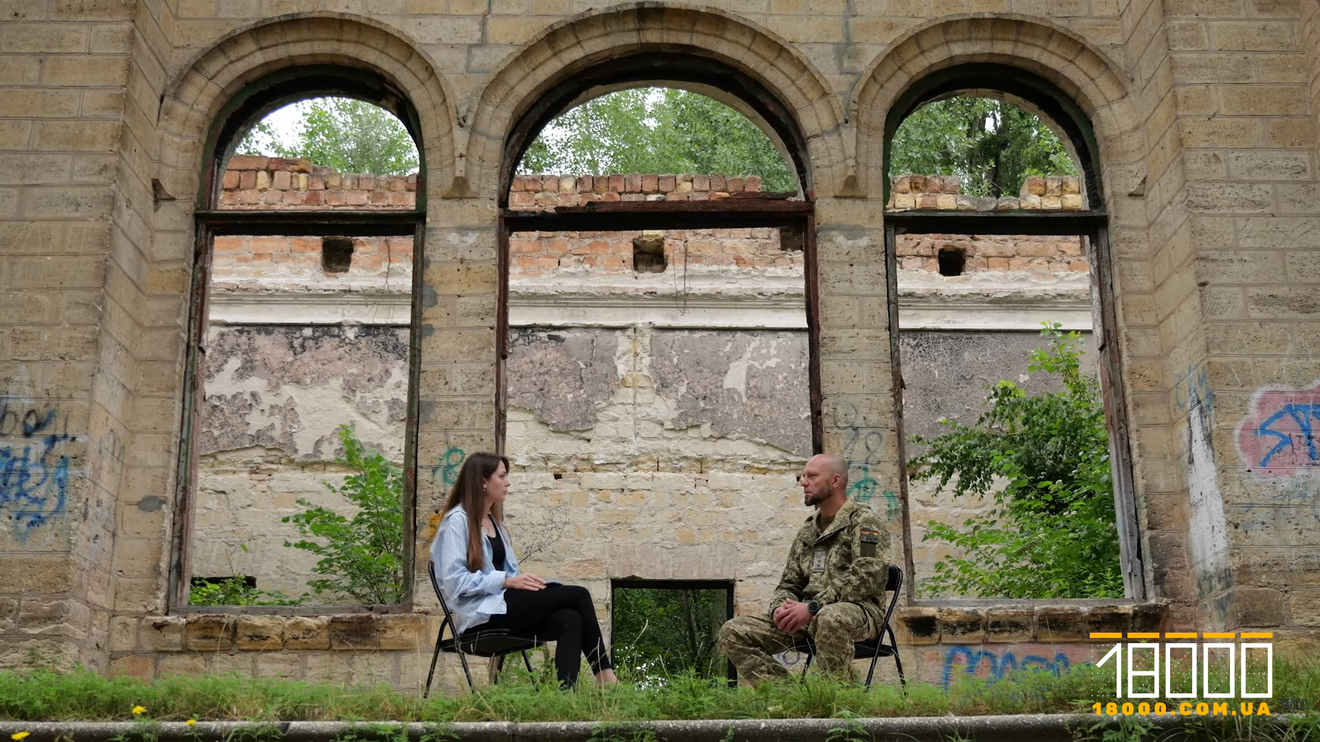 Ірина Малюкова та Володимир Петришин