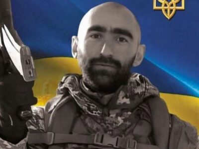 Дмитро Козаченко