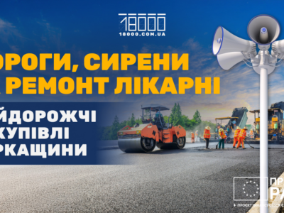 Закупівлі в Черкаській області у 2025 році