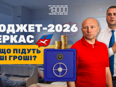 Бюджет Черкас на 2026 рік