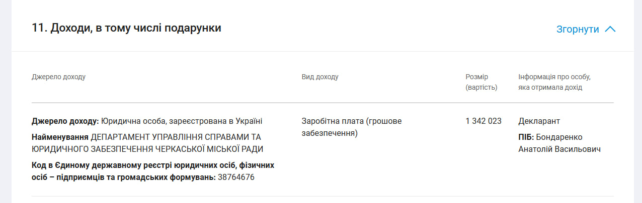 Декларація Анатолія Бондаренка