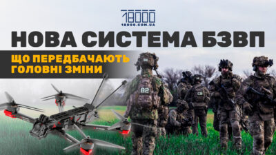 Нова система БЗВП: як змінилася підготовка українських військових