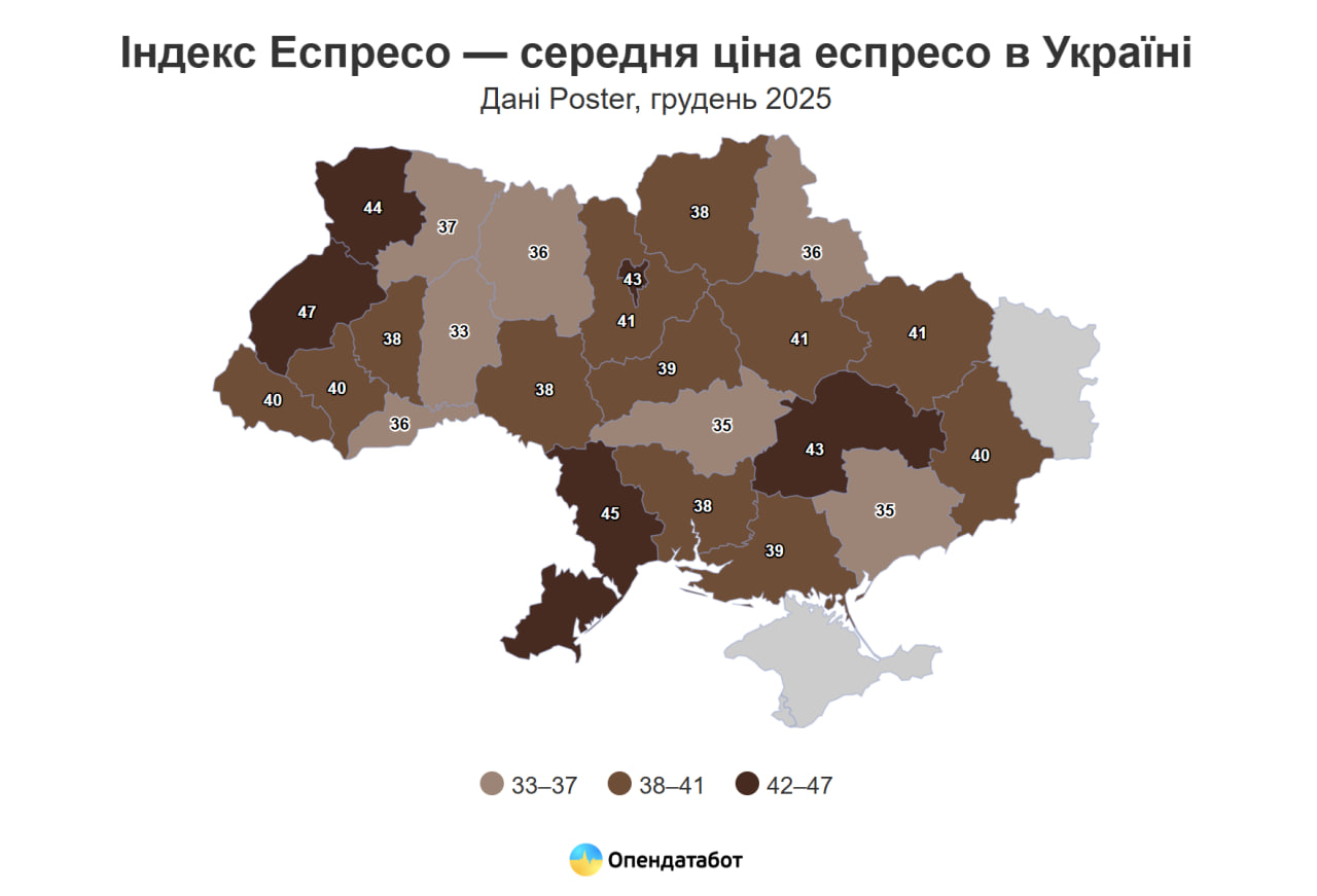 Вартість еспресо в Україні
