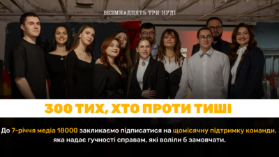 До свого дня народження медіа «18000» розширює спільноту (ВІДЕО)