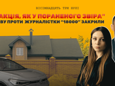 Справа "18000"