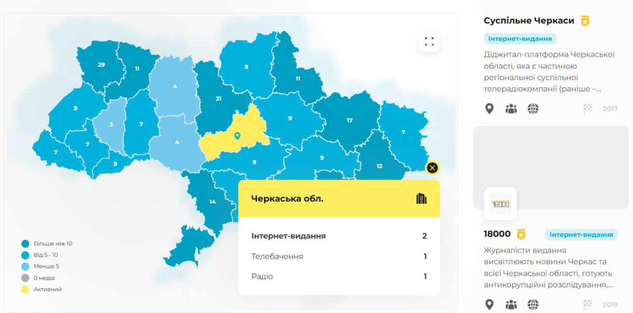 Мапа рекомендованих медіа 2025