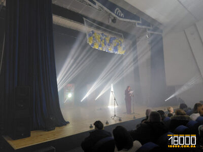 Палац молоді