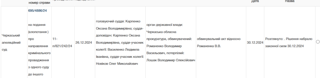 відомості про вбивцю