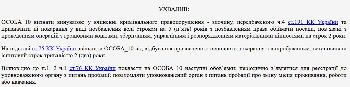 Рішення суду