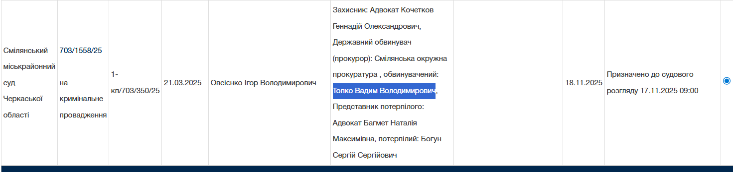 Судова влада