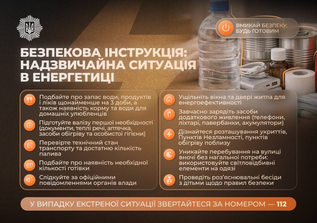 інструкція