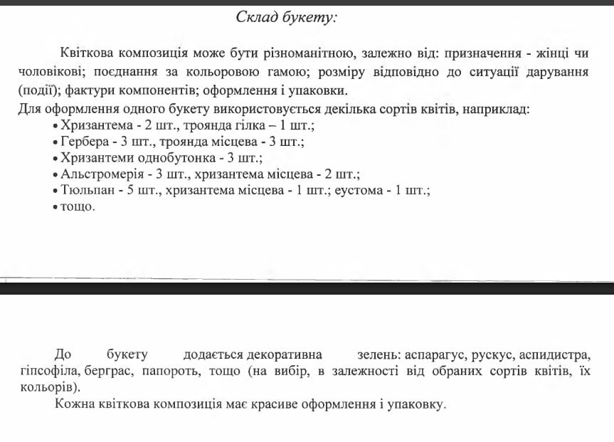 Склад букету
