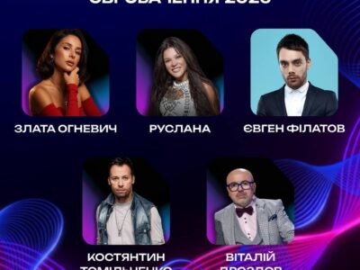 Журі нацвідобру