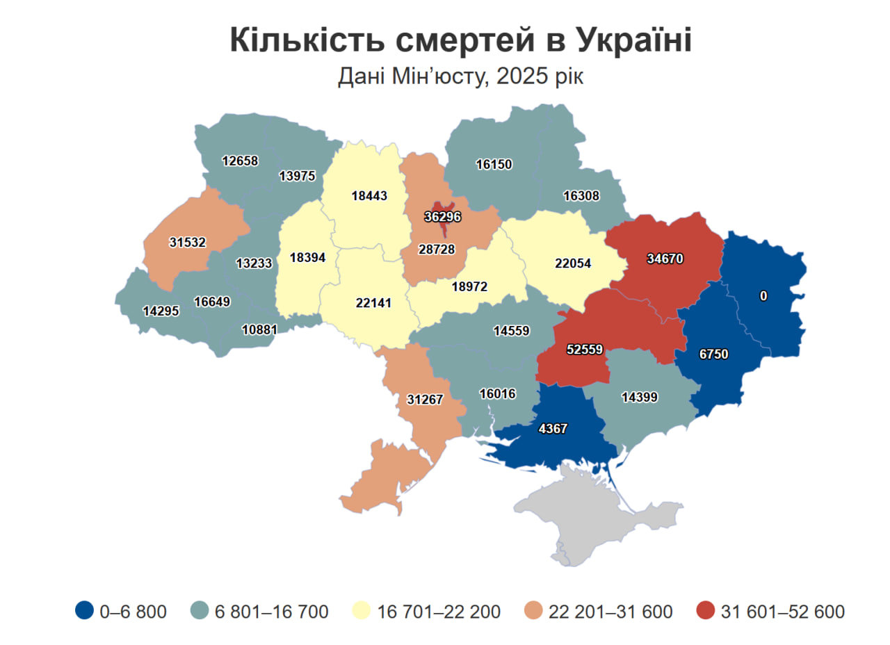 Статистика