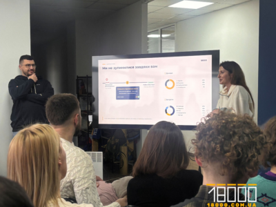 Звіт співзасновників 18000