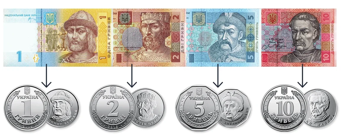 українські гривня