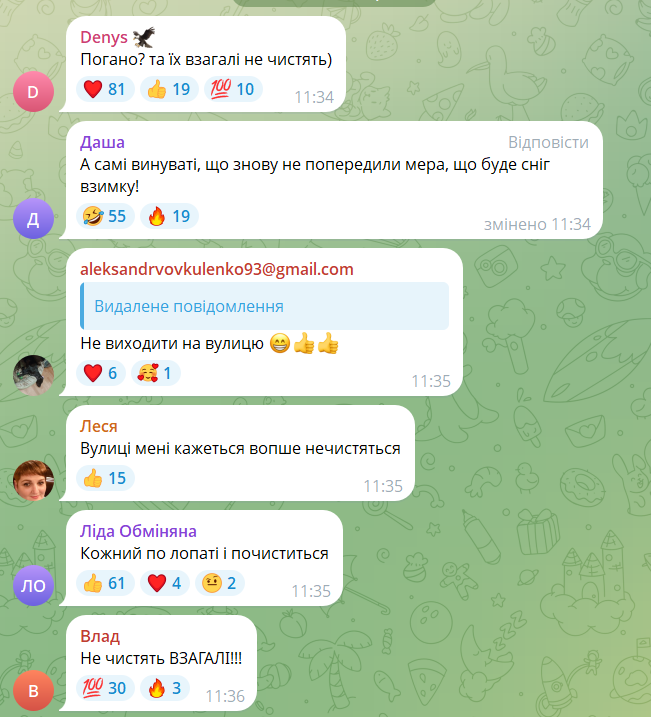 коментарі 