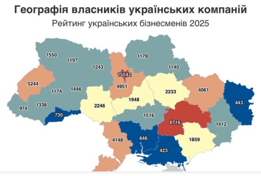 Рейтинг українських бізнесменів