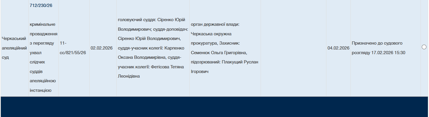 Судова влада