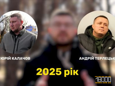 Власники компанії Багаріа 2007