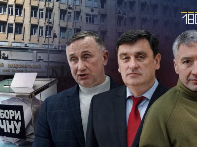 Вибори ректора в ЧНУ 2026