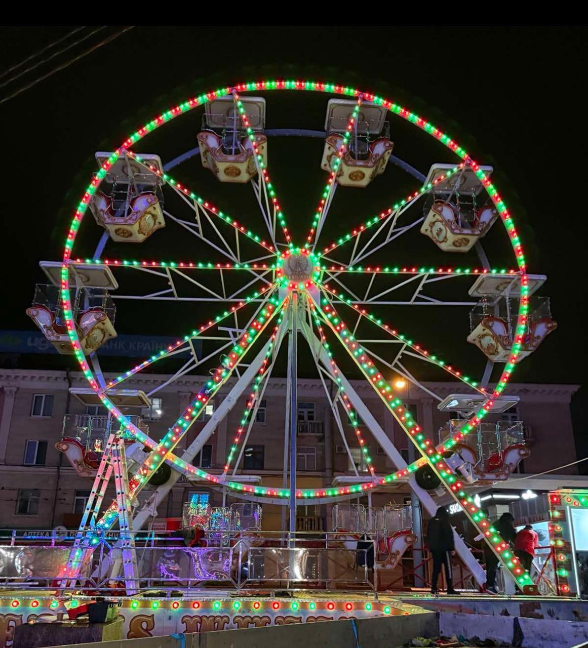 Колесо огляду