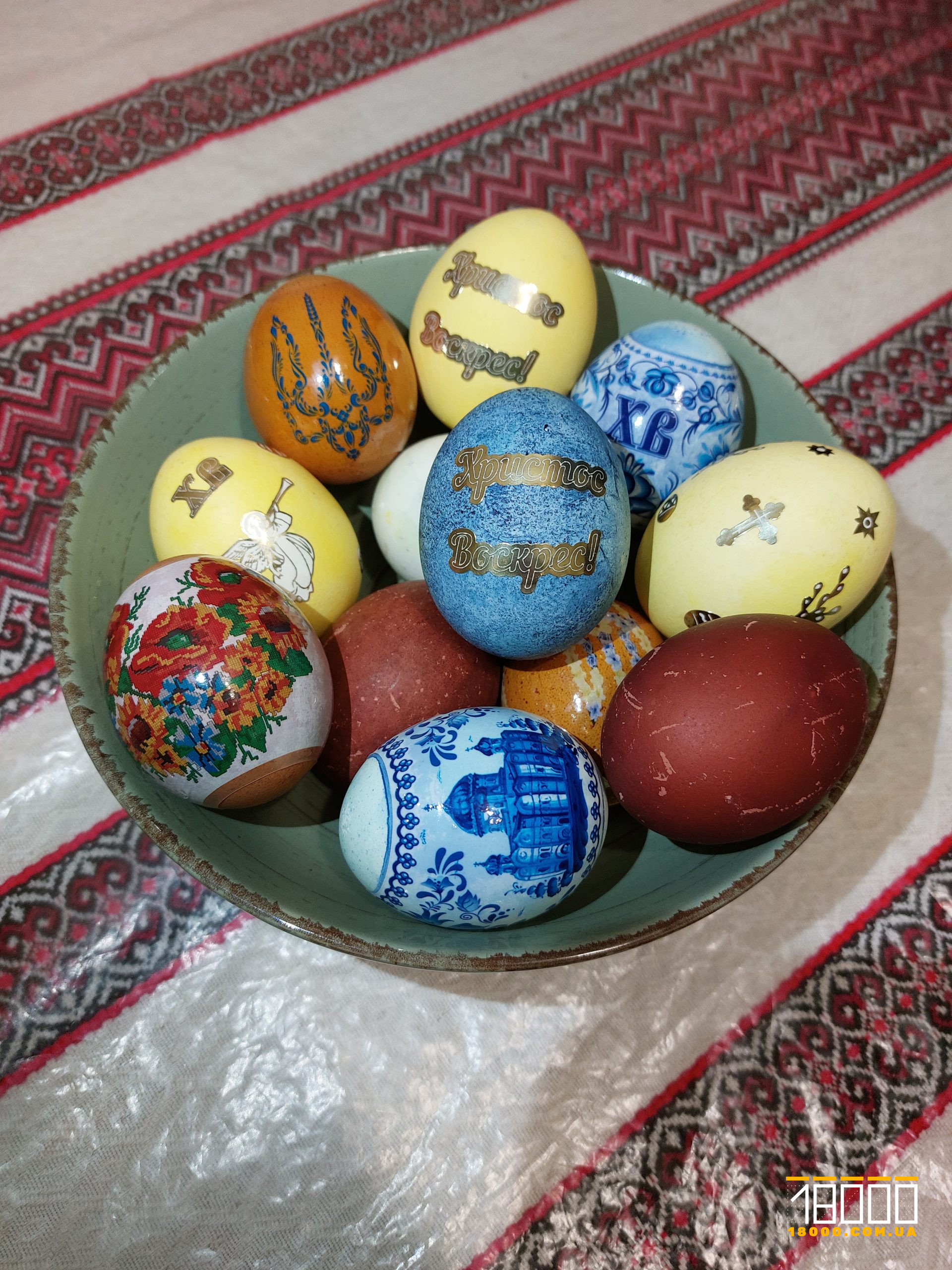 Крашанки - головний символ Великодня