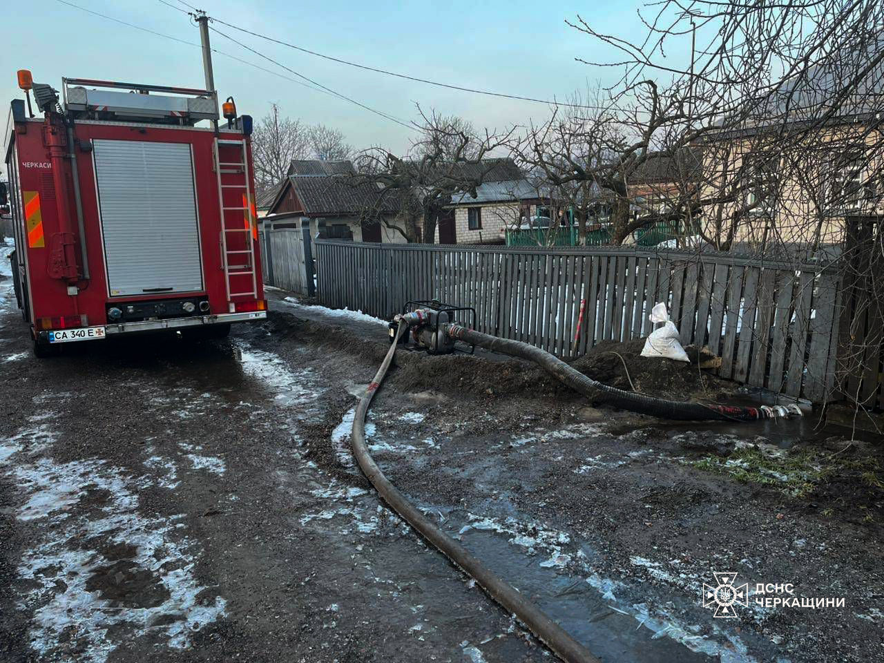 Відкачування води