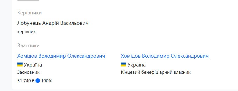 Власник і директор скрин