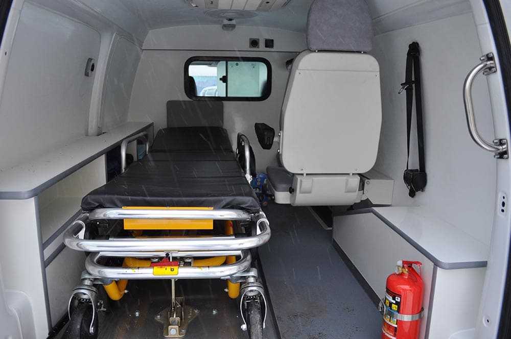 швидка допомога