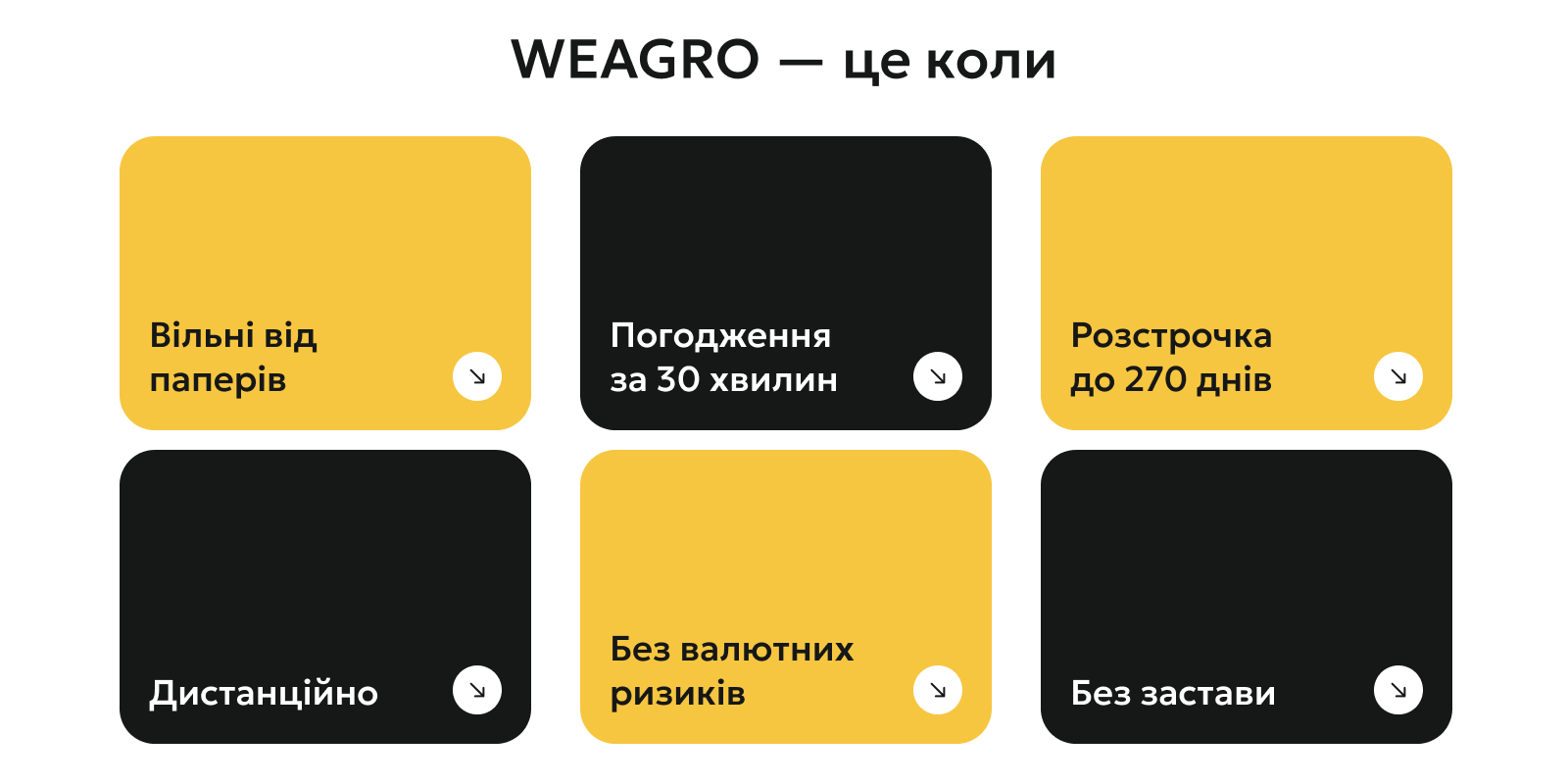 WEAGRO: коли ресурси для посівної потрібні вже зараз