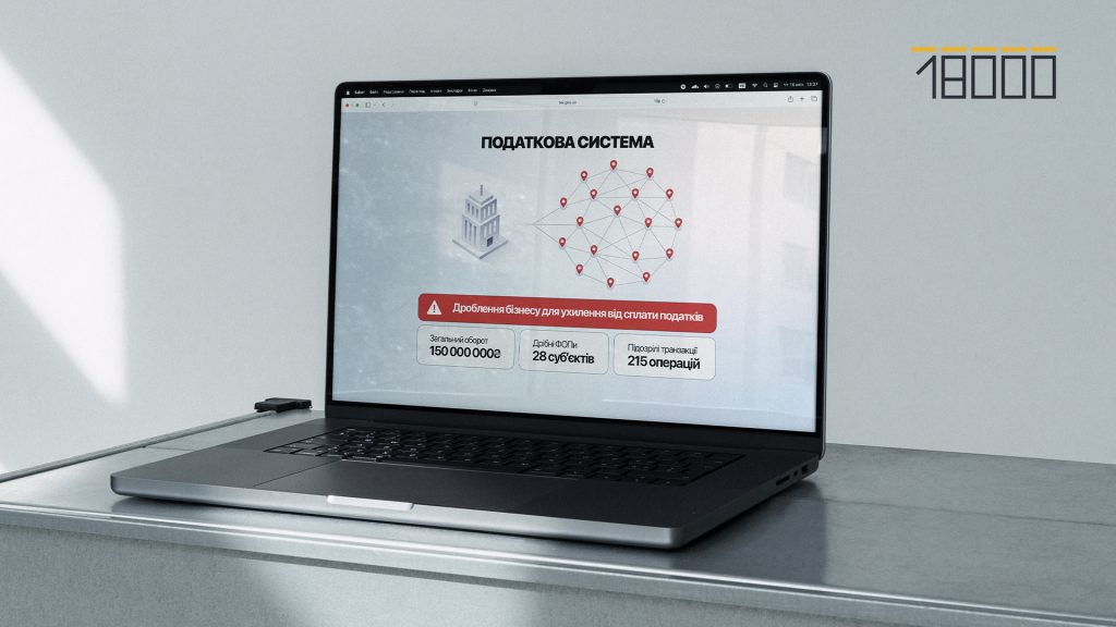 дроблення бізнесу