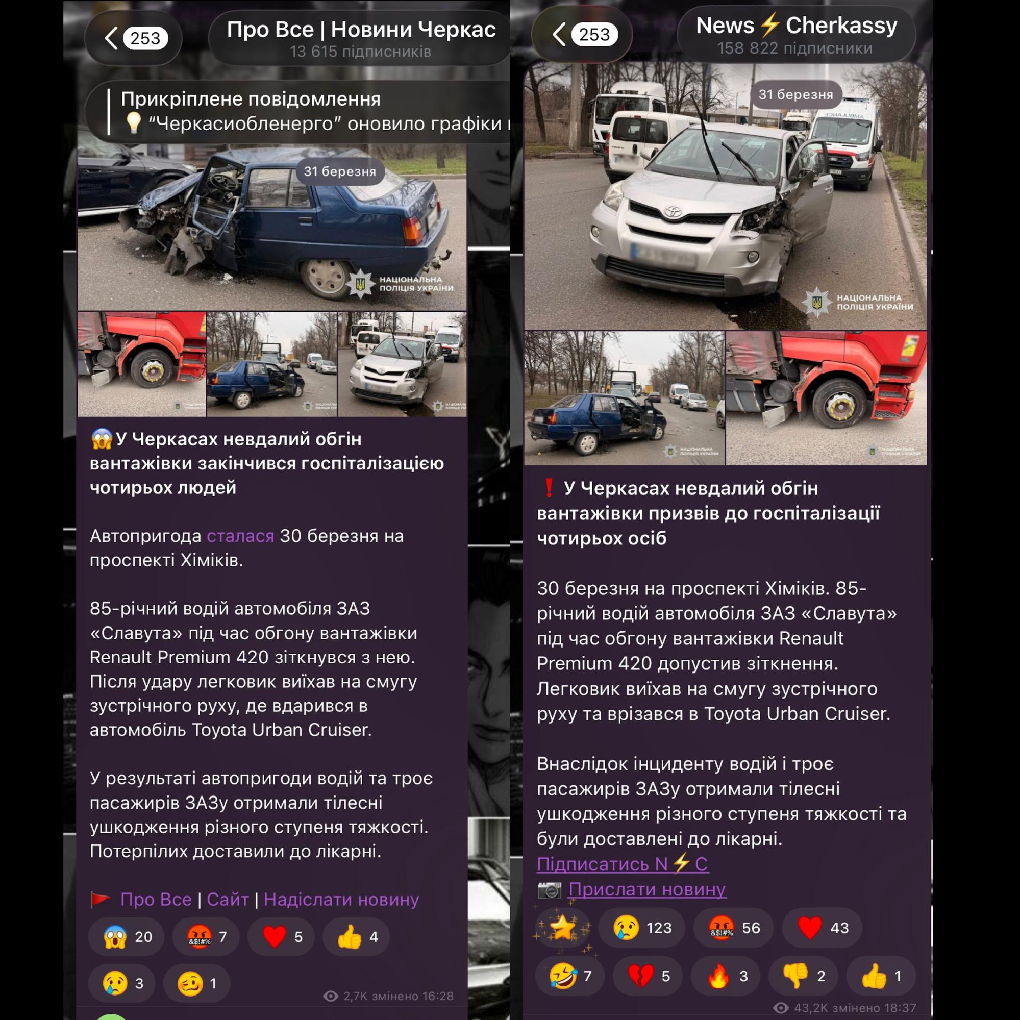 Телеграм-канал «News Cherkassy» скопіював повідомлення з «Про все»