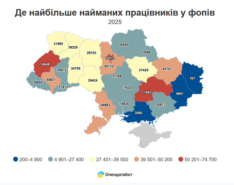 наймані працівники