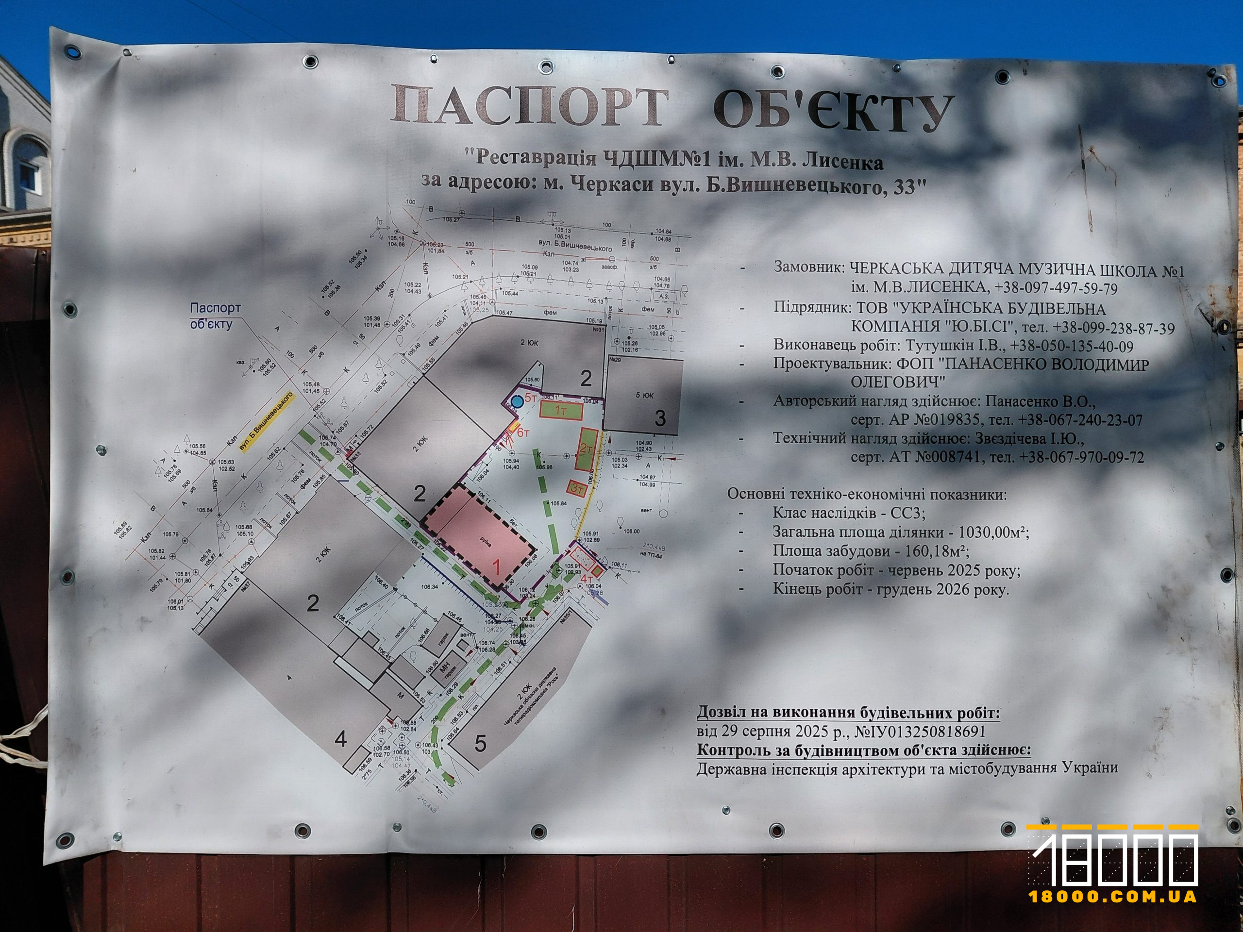 Паспорт об'єкта