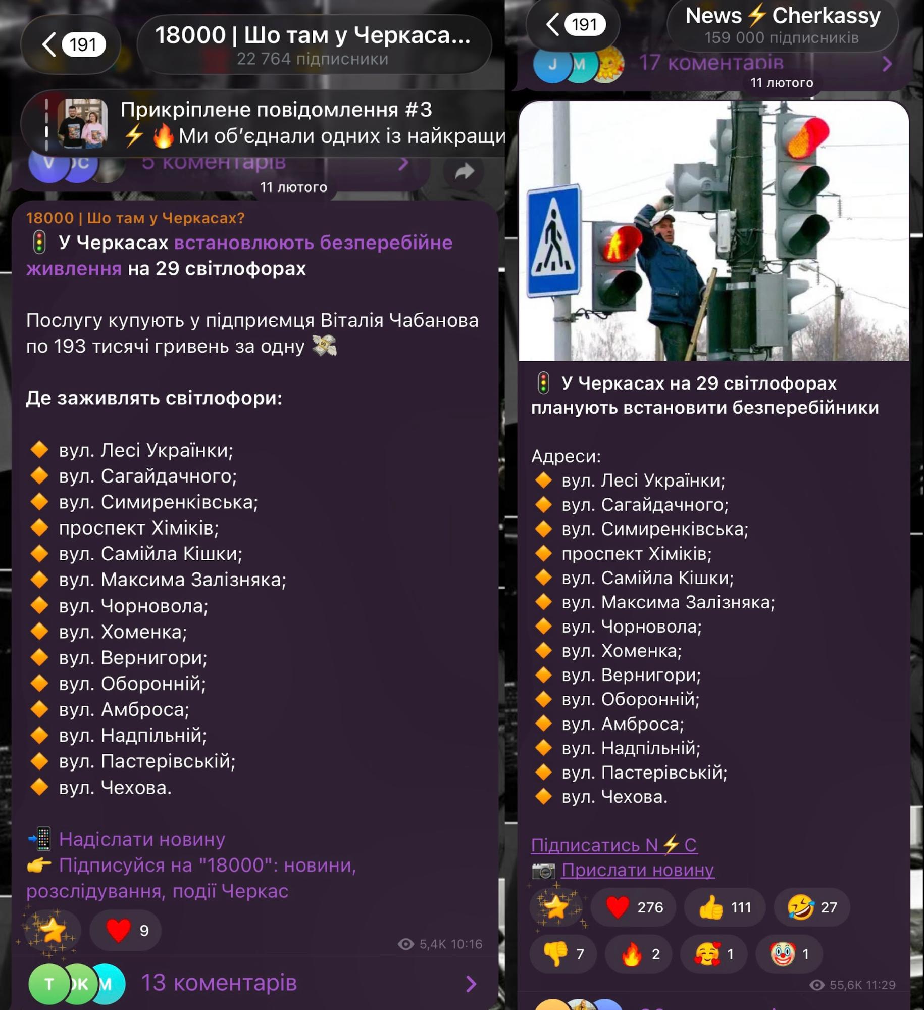 Телеграм-канал «News Cherkassy» скопіював повідомлення з «18000»