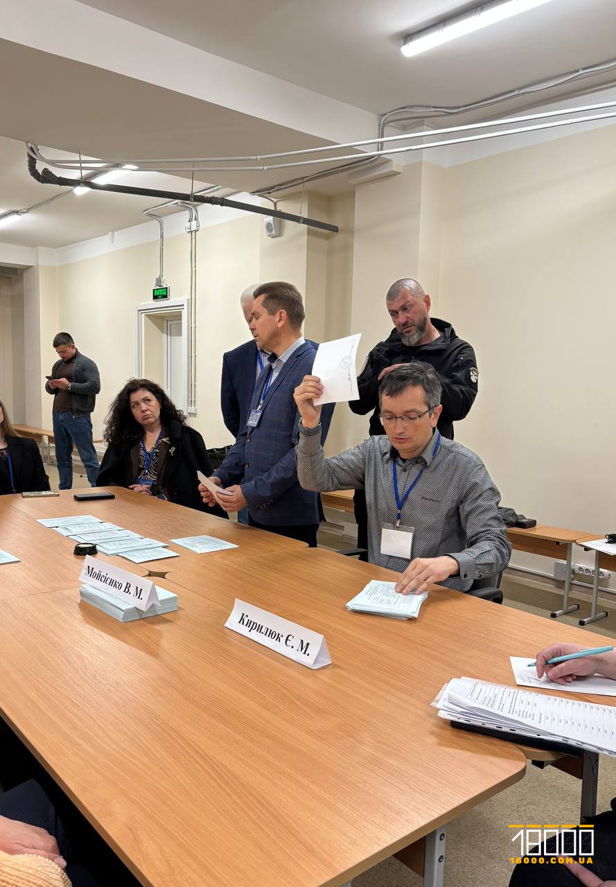 Вибори в ЧНУ