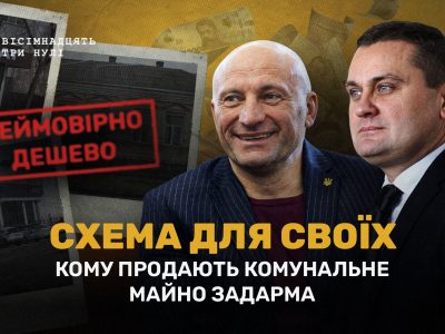комунальне майно Черкаси. розслідування 18000