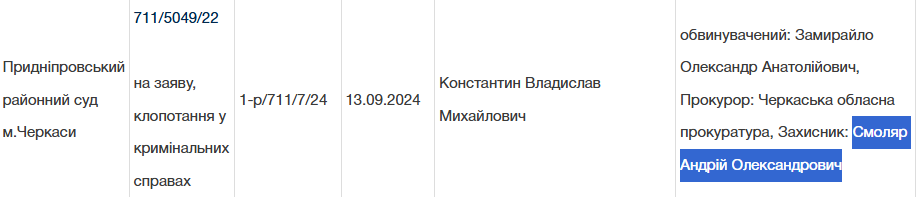 текст