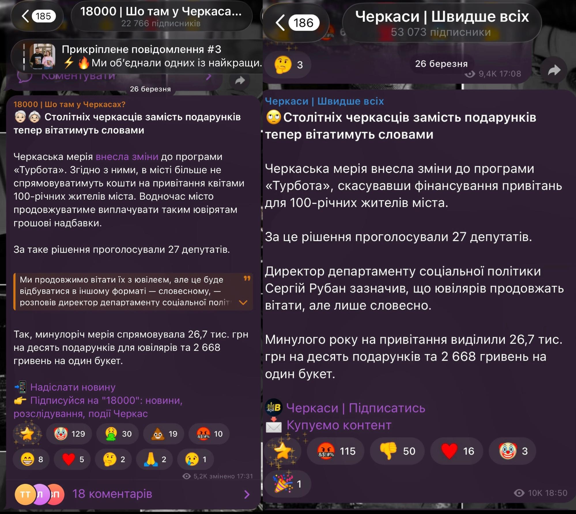 Телеграм-канал «Черкаси | Швидше всіх» скопіював повідомлення медіа «18000»