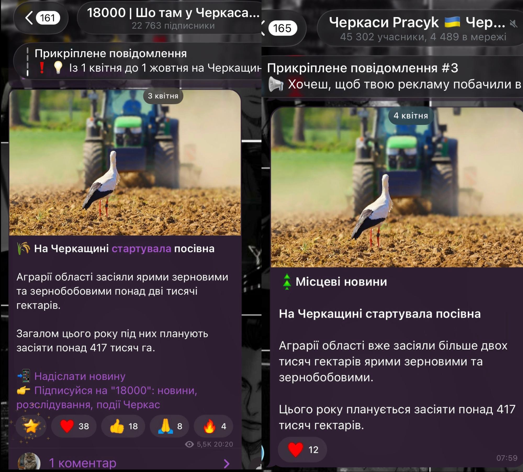 Телеграм-канал «Черкаси Pracyk» взяв повідомлення «18000»