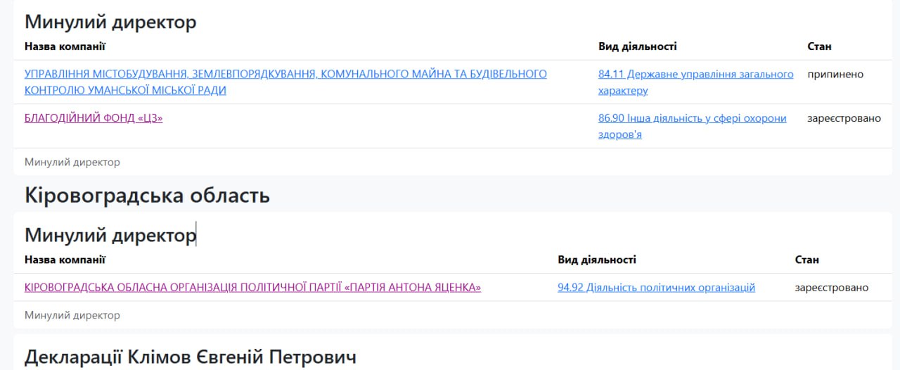 Клімов - голова Кіровоградської обласної організації «Партії Антона Яценка»